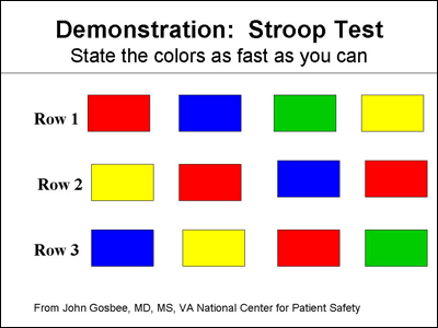 Demonstration Stroop Test